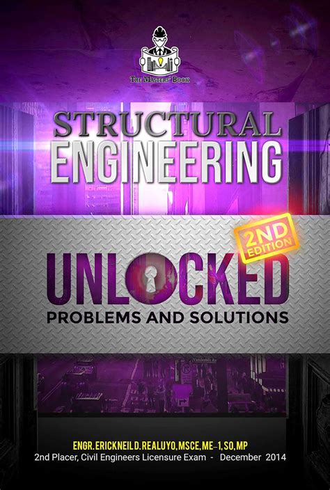 esplana realuyo|Esplana Realuyo & Co. Civil Engineering Review.